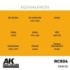 AK Interactive RC934 RLM 04 17 ml